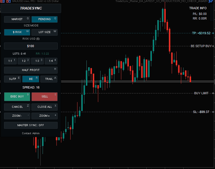 Real TradeSync Master EA running on MT5 chart